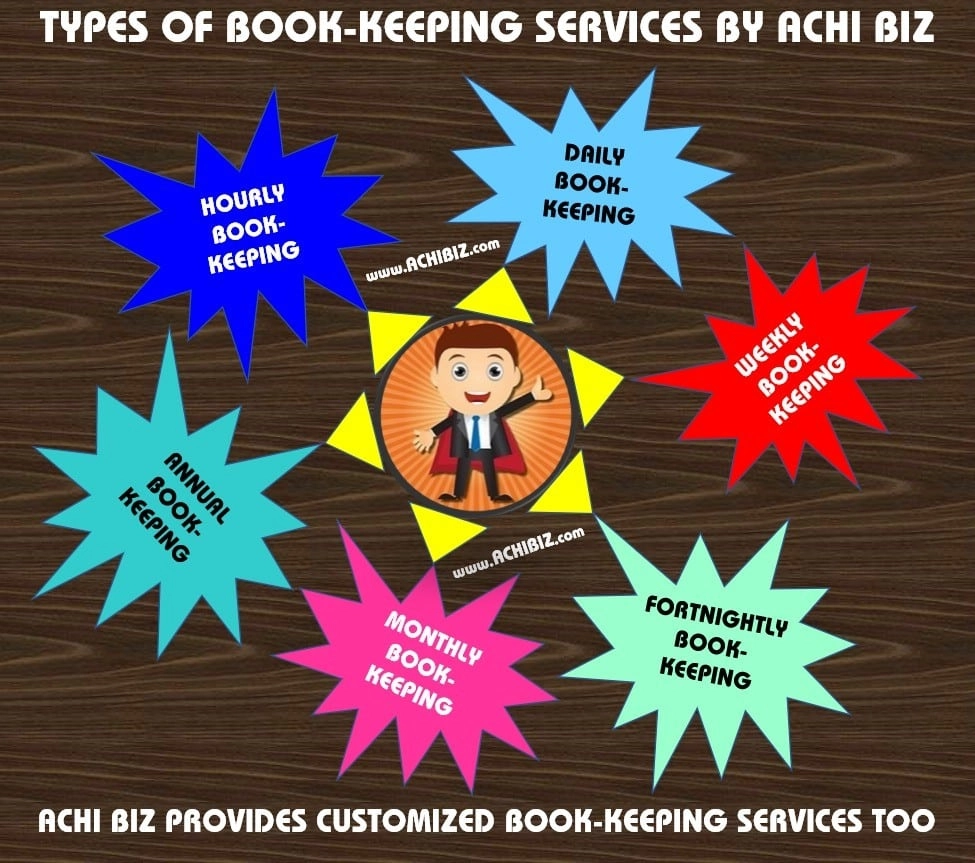 Accounting and Bookkeeping Frameworks for Singapore Companies